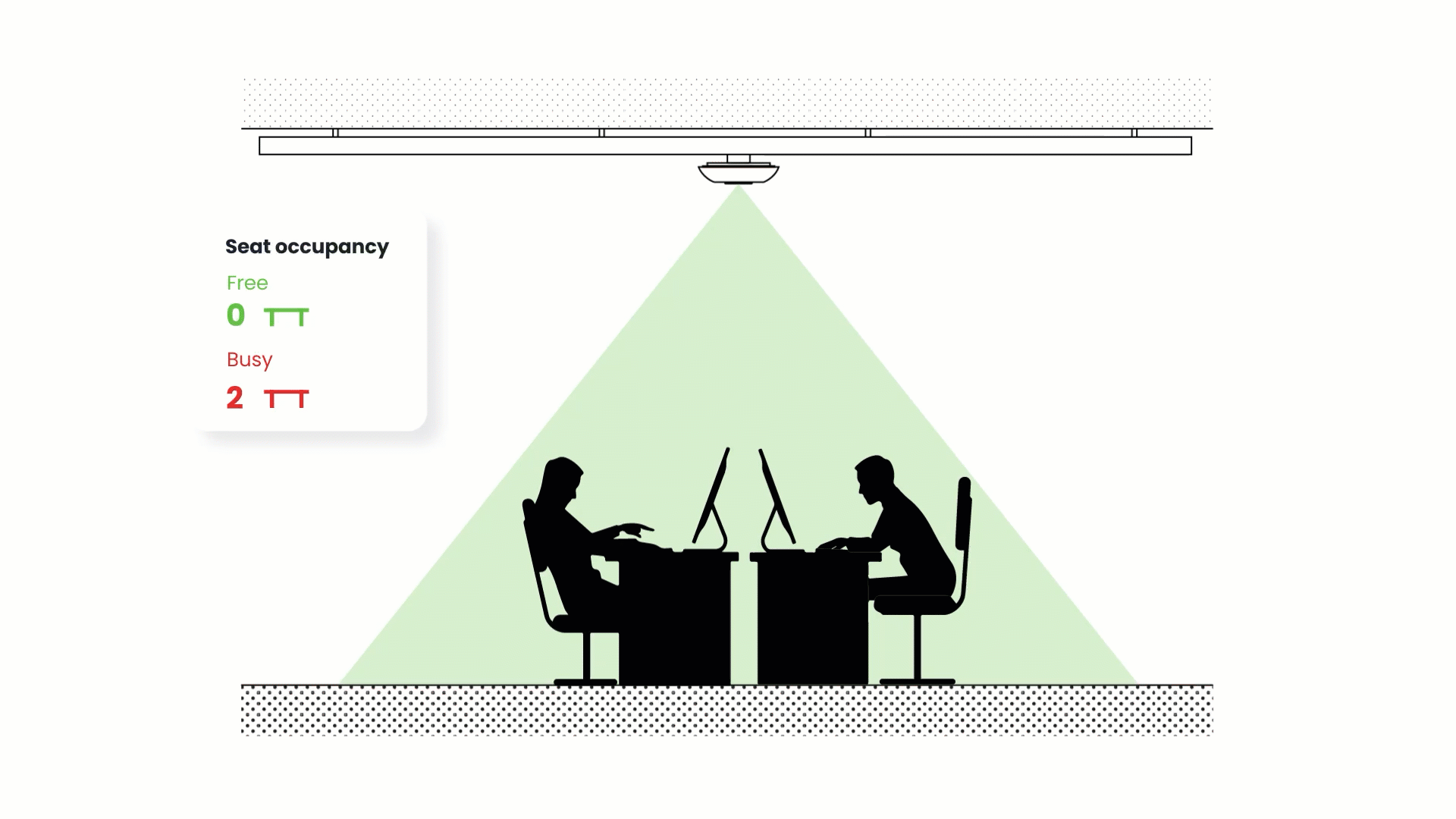 Seat_occupancy.gif