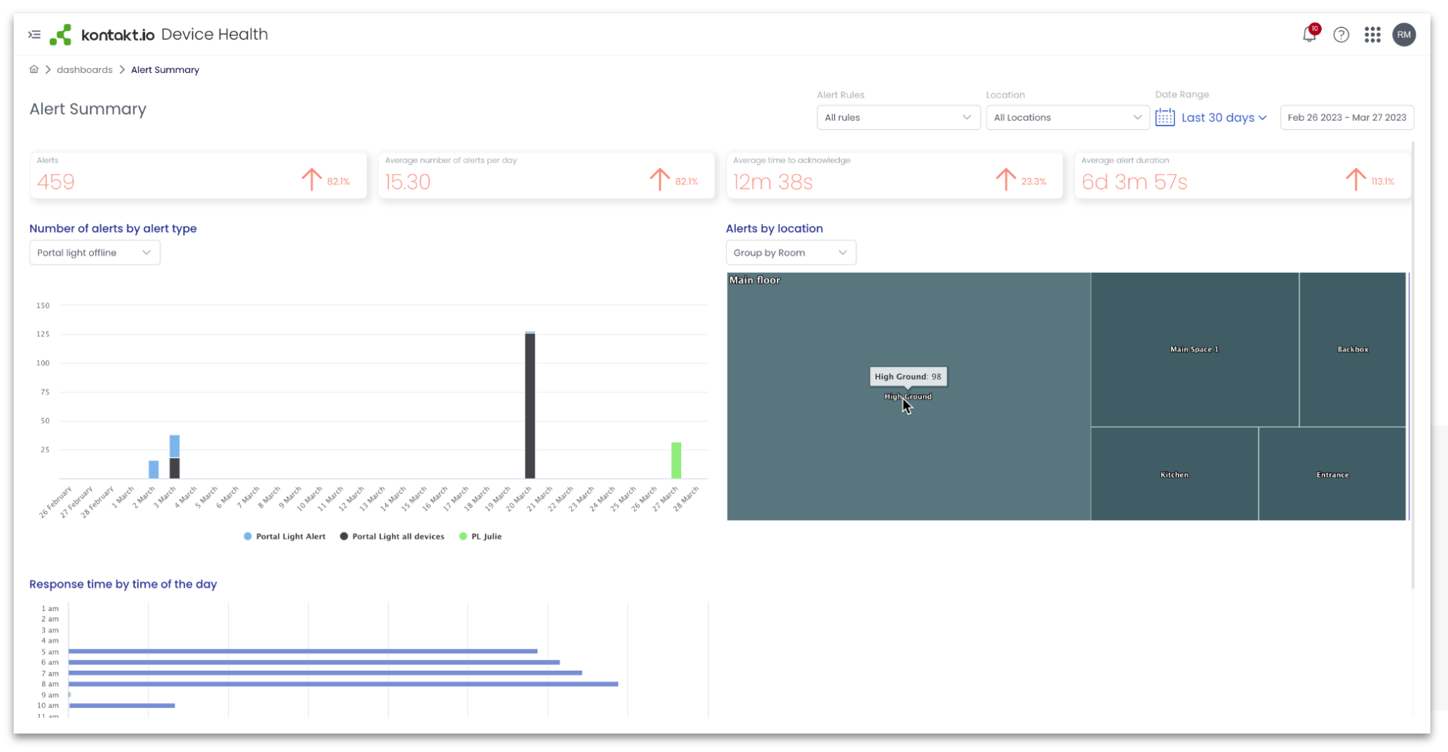 dashboard.png