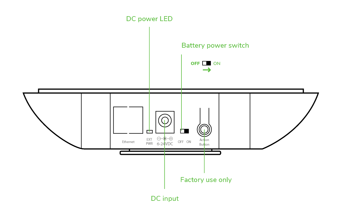 pb-device-features.png