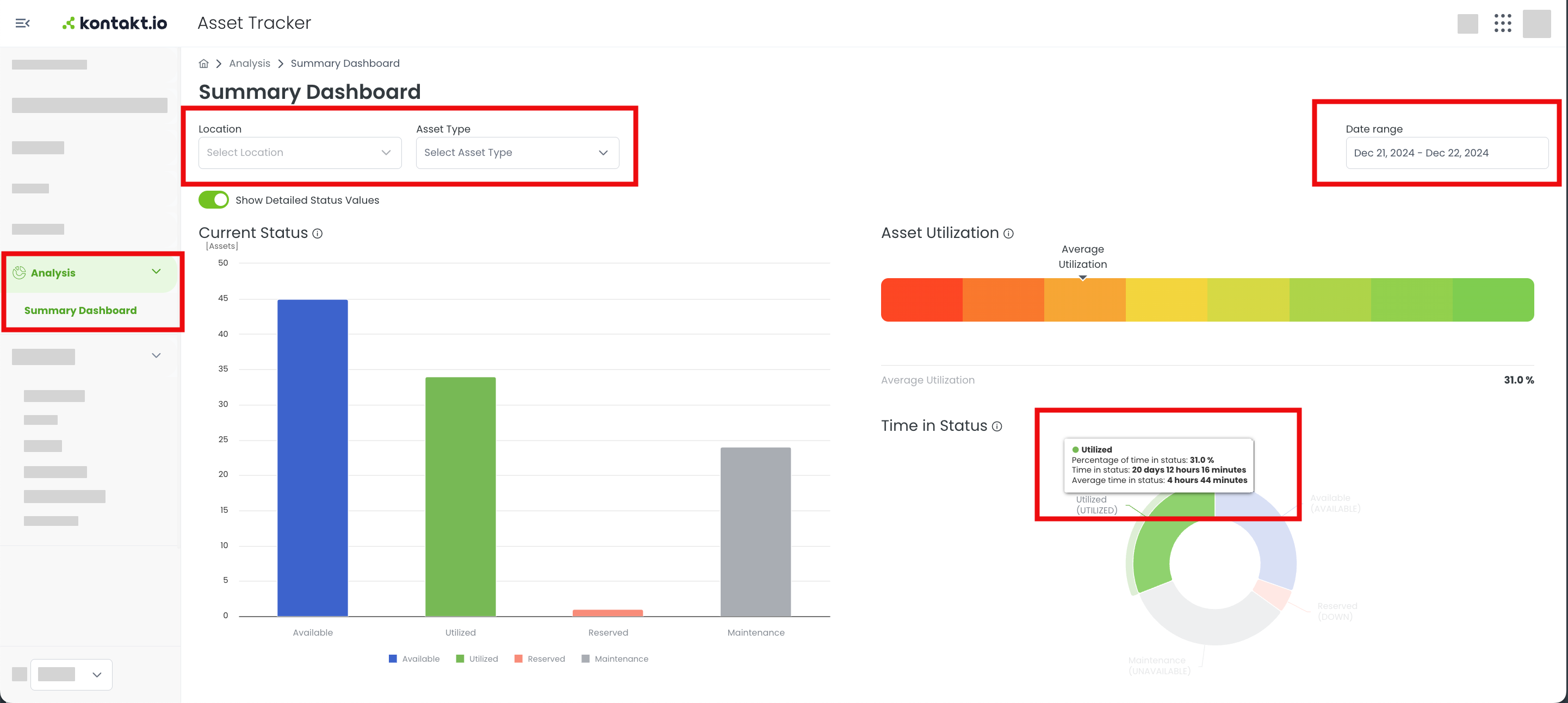Asset Tracker Summary Dashboard
