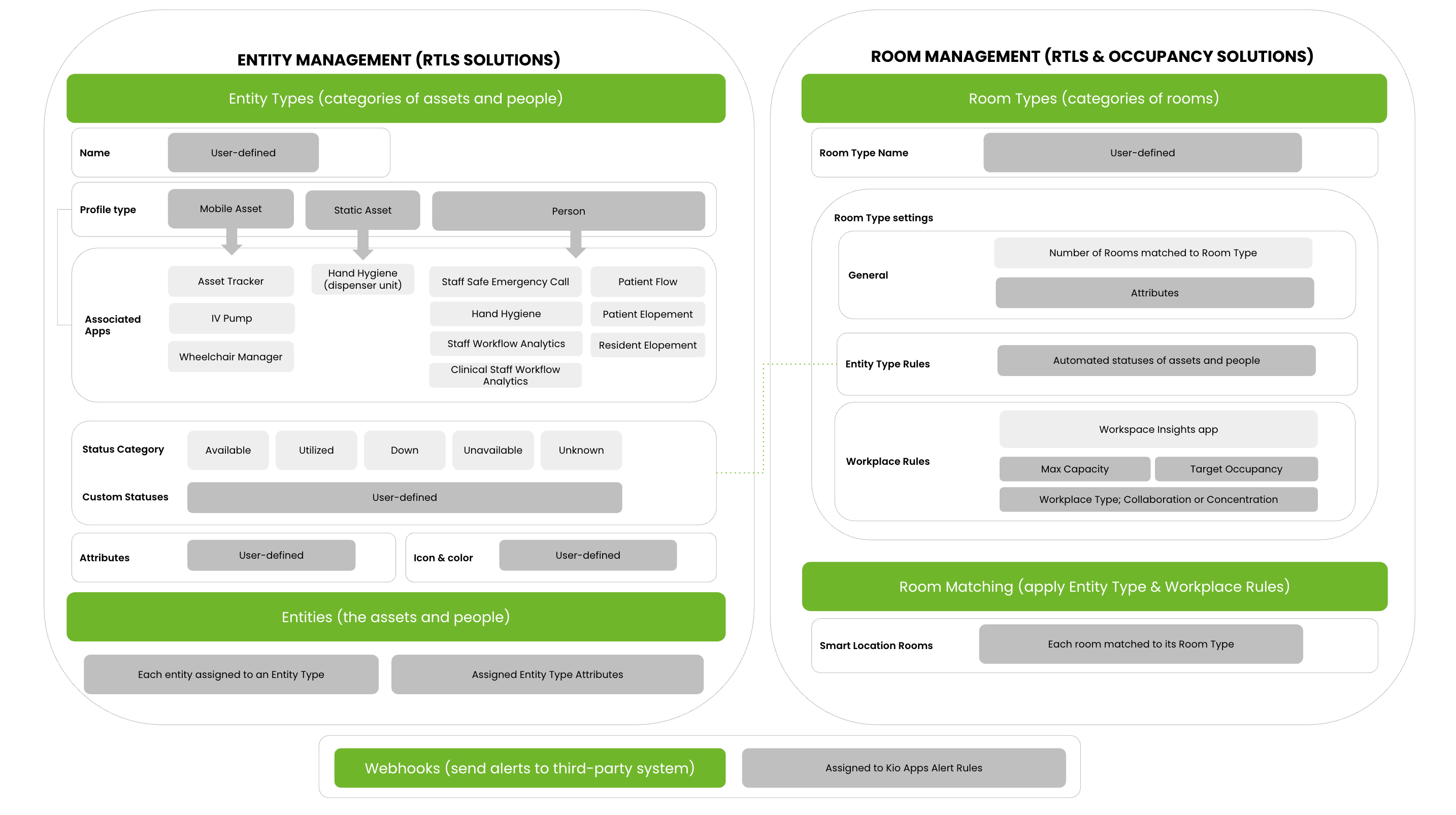 Company Settings framework