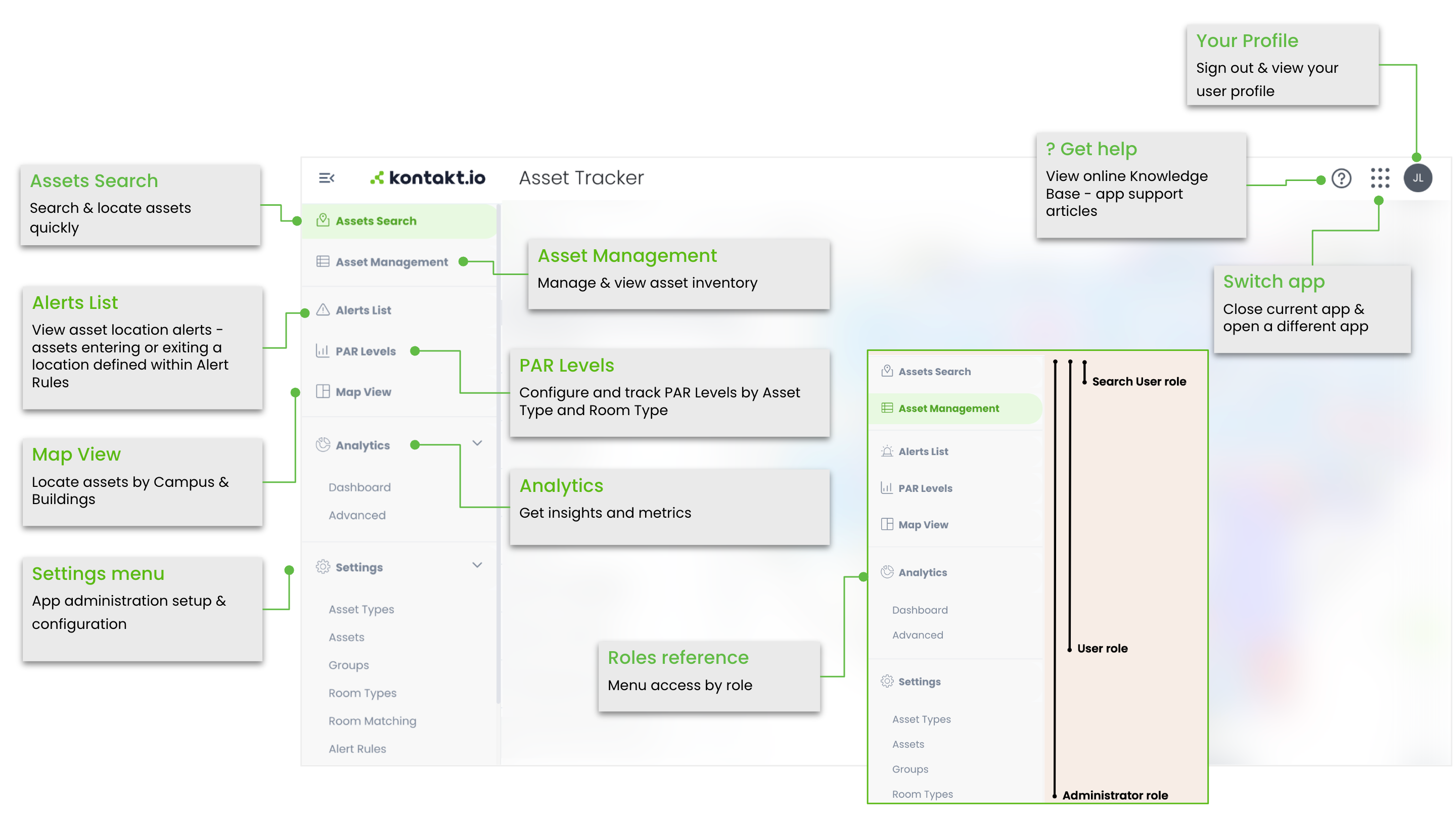 Kio Asset Tracker navigation