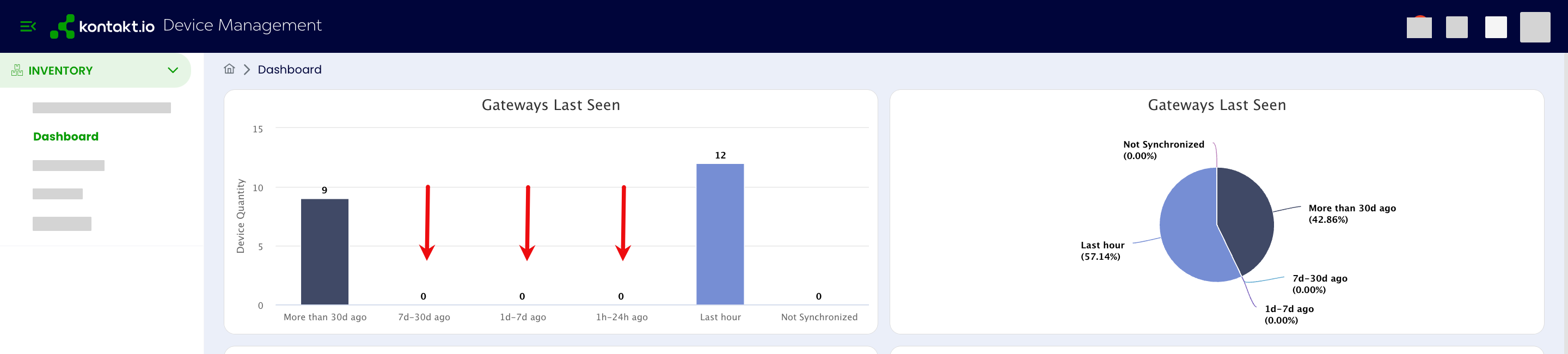 dashboard-gateways.png