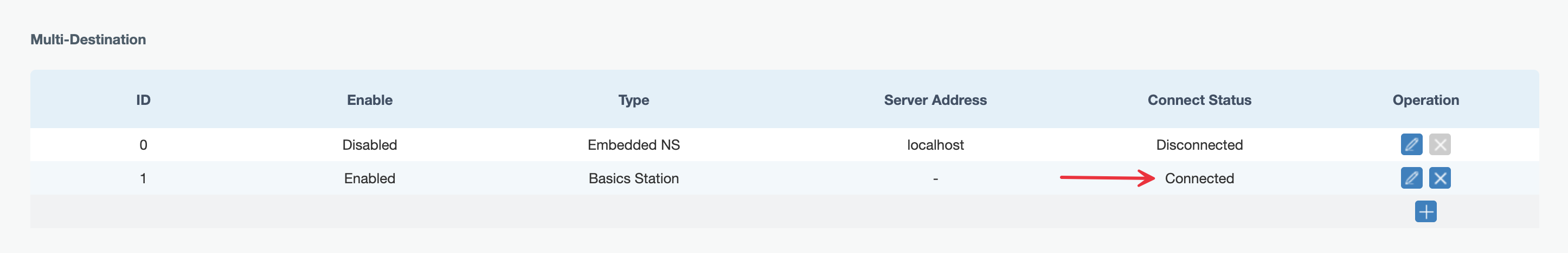 Base Station connected over Ethernet