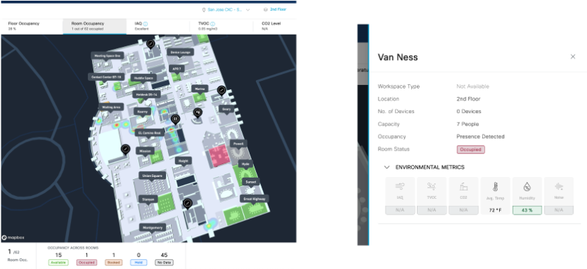 Cisco Spaces Space Manager Room Occupancy view with a room's occupancy status and environmental metrics
