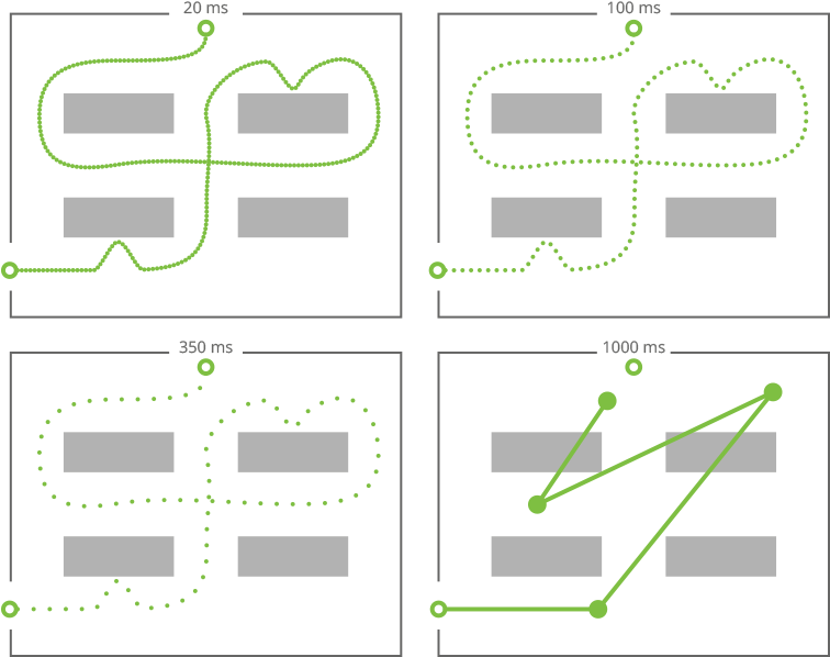 200523562-interval_post_path.png